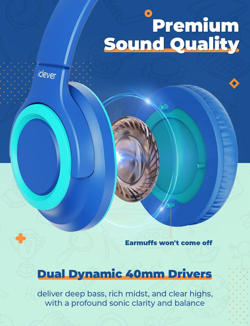 2Pack 85dBA HS22 3.5mm iClever Kids Headphones with Sharing Splitter - Safe Volume Limited - Wired Headphones for Kids