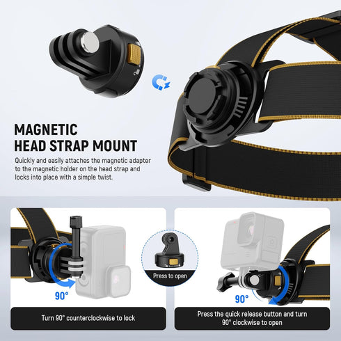 NEEWER Head Strap Mount for Action Camera, Magnetic Quick Release Head Mounted Belt Mount for GoPro, Insta360, GP20