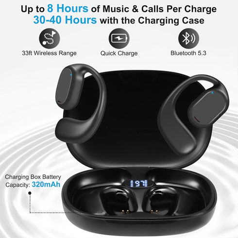 Open Ear Headphones VG332 Version 2024, Bluetooth 5.3 Air Conduction Earbuds, 16 Hours Playtime, Dual 16.2mm Drivers