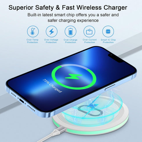 Wireless Samsung S24 FE Phone Charger for Android, Fast Charging Pad Compatible with Galaxy S24 Ultra