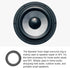 Speaker Foam Edge Surround Rings, Rubber Perforated Subwoofer Rings Replacement Parts - 7 Inch/Black / 2 Pack