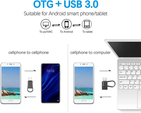 Sanfeya 64GB 2-in-1 3.0 USB C Flash Drive, OTG USB Thumb Drive, Dual USB Memory Stick Pen Drive for Type-C Android