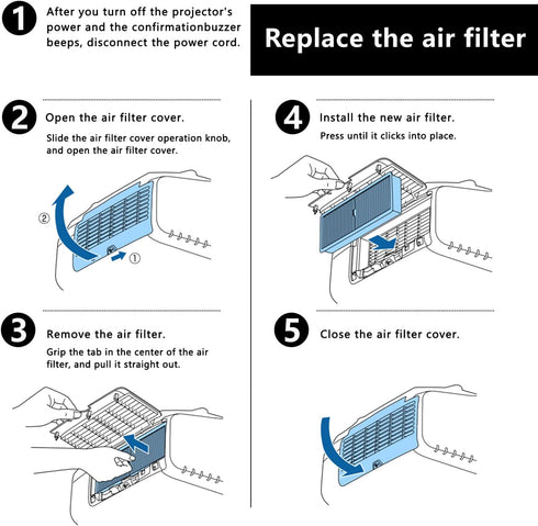 Replacement Air Filter for EPSON ELPAF30 Projector, Compatible with EB-G7100 EB-G7200W EB-G7400U