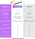 Stylus Pen for Microsoft Surface Pro, Windows Tablet Pencil with Palm Rejection & 4096 Pressure Level, Compatible with