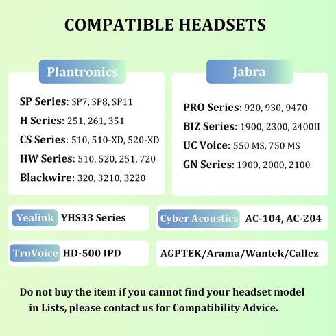 Ear Cushions for Jabra Headset Foam Replacement Ear Pads Compatible with Jabra Biz 1500 1900 2300 2400 GN2000 GN2100 GN2025 GN9120 GN9125 PRO 920 935 9450 9460 9465 Headphones (4 Pack)