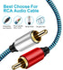 RCA Cable 5ft, 2RCA Male to 2RCA Male Stereo Audio Cable, Nylon-Braided Auxiliary Cord for Home Theater and Speakers