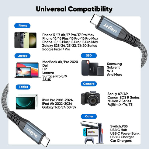 6 inch 3.2 2 20Gbps 240W 4K@60Hz Short USB C Data Cable with USBC Gen High Speed Data Transfer & PD Charging & Video