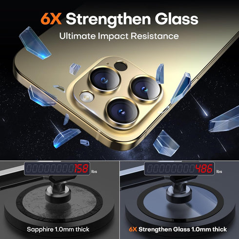 2 Pack Gold Camera Lens Protector for iPhone 15 Pro Max/Pro & 14 Pro Max/Pro, Aluminum Alloy Sapphire Glass, Anti-Drop.