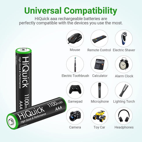 HiQuick (8 Pack), 1.2V 1100Mah 8 Rechargeable AAA Batteries Ni-MH Low Self Discharge & Pre-Charged AAA Batteries