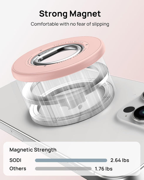 SODI 360 15 14 13 12 16 17 Magnetic Phone Ring Holder, Rotation Dual-Side Strong Magnet Phone Grip for Back of Phone