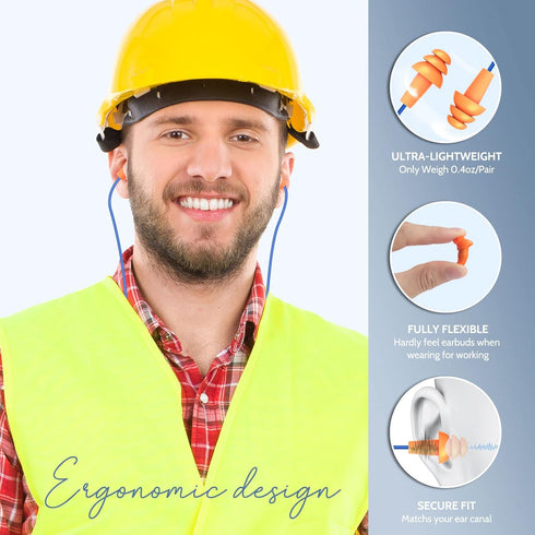 Ear Plug Headphones for Work, Noise Reducing Sweatproof Hidden in-Ear Headphones, OSHA Compliant Hearing Protection for