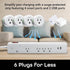 Geeni Smart Multi Outlet Plug, 4 Outlet Wall Plug Plus 2 USB Ports, Surge Protector with 6 Ft Cord, WiFi Control, Alexa