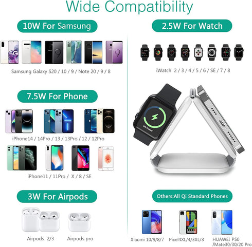 ORIA 3 in 1 Foldable Wireless Charger, Fast Charging Pad with Indicator Light, Foldable Charging Station for iOS, i