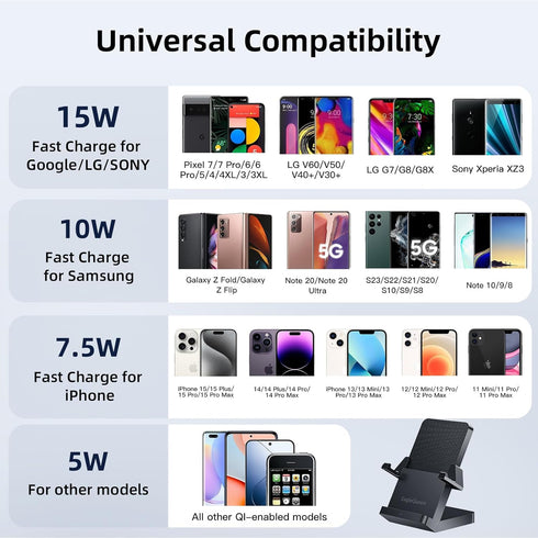 Wireless Charger, 15W Fast Wireless Charging Stand for iPhone 15/14/13/12/11/XR/XS/8, Samsung Galaxy S23/S22/S21/S20