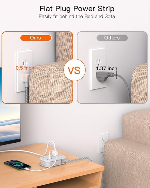 USB C Travel Power Strip - Ultra Flat Extension Cord with 3 Outlets and 3 USB Ports