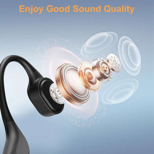 IP68 Swimming 32GB MP3 Swimming/Marathons/Showers/Cycling Waterproof Headphones, Bone Conduction Liquid Silicone