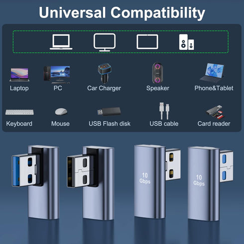 4 Pack USB 3.1 90 Degree Adapter, 2 Left Angle & 2 Right Angle USB A Male to Female Adapter for PC, Laptop, USB Devices