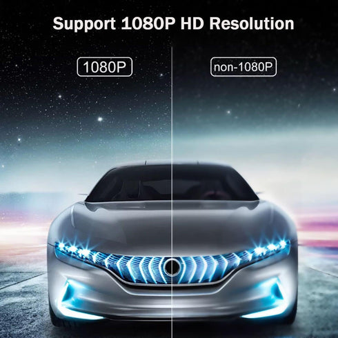 USB to HDMI Adapter with 6FT HDMI Cable, USB 3.0 to HDMI Full 1080P Video Audio Converter for PC