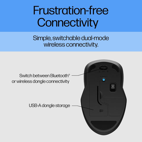 HP 250 Dual Mouse, Multi-OS & Device Compatibility, Dual-Mode 2.4 GHZ or Bluetooth, Ambidextrous (Black)