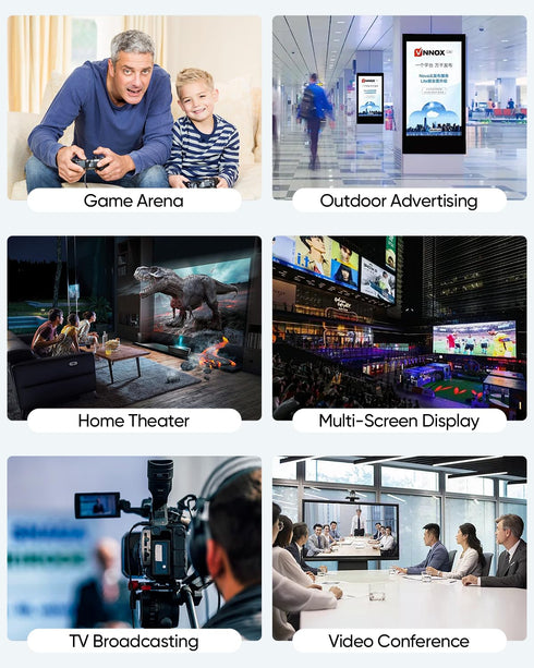 8K 15 48Gbps 2.1 8K@60Hz, 4K@120Hz, HDR10+, Dolby, 3D, HDCP2.3 Laptop/Monitor/HDTV/Soundbar/Blu-ray/PS5/Xbox White HDMI