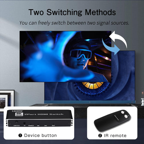 8K 2.1 2.1 2 1 8K@60Hz, 4K@144Hz, 4K@120Hz, 1080P@240Hz, 2.3, 3D, Dolby PS5 Enbuer HDMI Switch, HDMI Switcher in Out