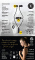 Wicked Audio Bandido Wireless Bluetooth Earbuds, Microphone and Track Control, Enhanced Bass, Black