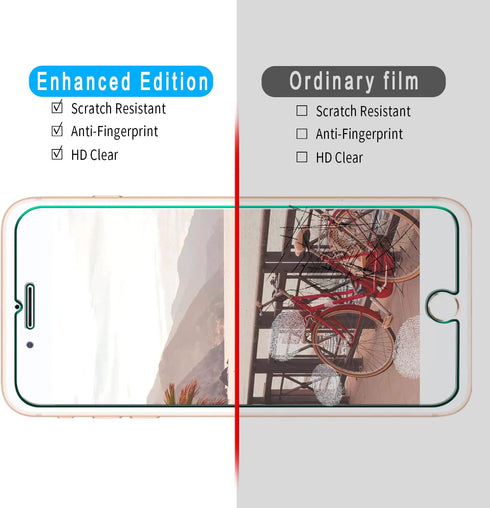 Slanku Tempered Glass Screen Protector (3 Pack) for iPhone 8 Plus, 7 Plus, 6S Plus, 6 Plus - Easy Install,