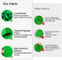 Qoolfoto 1010FT Green Screen Backdrop, Photography Chromakey Greenscreen Background Sheet for Zoom Meeting, Polyester