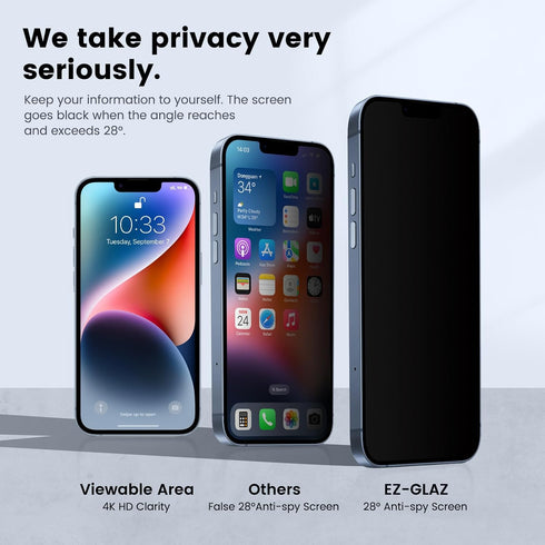 4 Pack Privacy Screen Protector for iPhone 14 (6.1 inches) with 2 Pack Camera Lens Protector, 9H Hardness Scratch