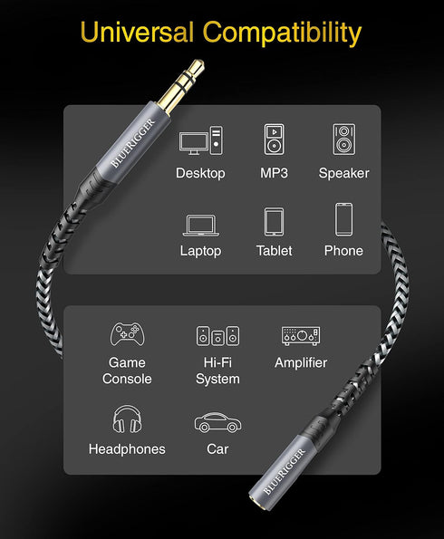BlueRigger Headphone Extension Cable (3FT, 24K Gold Plated Jack, Hi-Fi Sound) Aux Cord for iPod, Laptops, Speakers