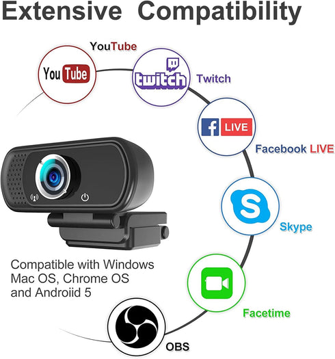 Hrayzan 1080p 110-Degree Webcam with Microphone, USB PC Camera Wide Angle Webcam with Tripod/Privacy Cover,Plug