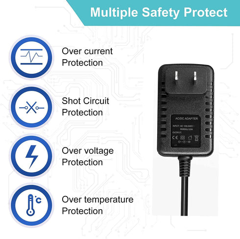 Wall AC DC Adapter Power Supply for Viktor Jurgen, iKristin, Eziuse, RENPHO Neck and Shoulder Massager