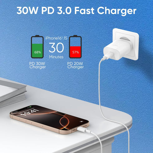 iPhone 16 15 Fast Charging Charger, 30W USB C Block with 10FT Cable for iPhone 15 16 Plus Pro Max