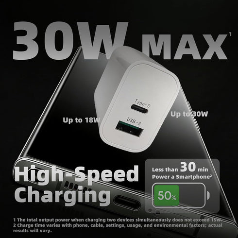 SinitoAula 30W 2pcs), USB-C Charger Block with Extra USB-A Port (White, Fast Charging Plug for Wall Outlet, Type C