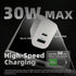 SinitoAula 30W 2pcs), USB-C Charger Block with Extra USB-A Port (White, Fast Charging Plug for Wall Outlet, Type C