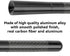Couslcd 4.7 Inch 9 2 2 Car Short Antenna, Carbon Fiber American Flag Aluminum Auto Radio Antenna for AM/FM Reception