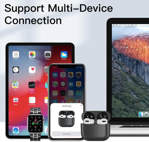 Wireless Charging Case Replacement for AirPod 3rd Generation, Bluetooth Pairing Sync Button, Black (No Earbuds)