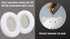 Premium Replacement NC700 Ear Pads - Compatible with Bose NC700 Headphones, Great Comfort and Durability