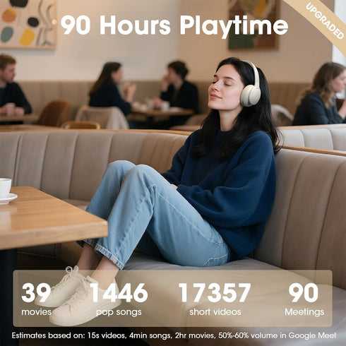 90-Hour 3 DOQAUS Over-Ear Bluetooth Headphones with Playtime, Professional EQ Modes, HiFi Deep Bass & HD Mic