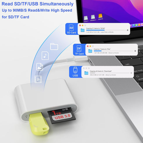 USB C SD Card Reader, USB 3.0 High Speed Adapter for SD/Micro SD Card, Compatible with iPhone 15 Pro Max