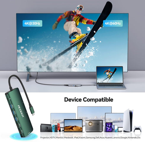 USB C Hub, Acodot 9 in 1 USB C to 4K@60HZ HDMI Multiport Adapter, Designed for MacBook Pro, Air, HP XPS