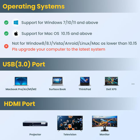 USB to HDMI Adapter for Dual Monitor, USB 3.0 for 2 Monitors, USB A to HDMI + USB C to HDMI Adapter, USB Video Card