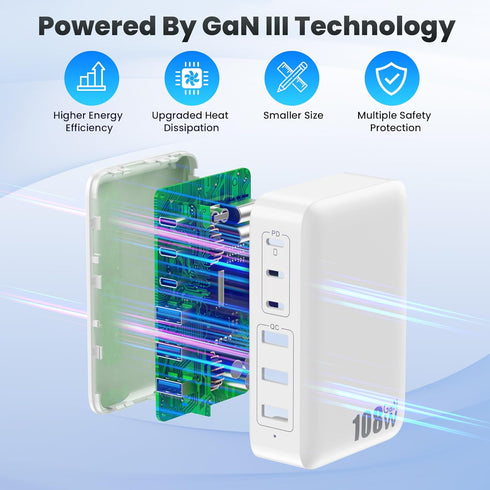 USB C Charger 108W USB C Charger Block,Upgraded GaN III 6-Port Fast USB Charging Station Hub,3xQC+3xPD3.0 Phone Charger Adapter Compatible with iPhone 15/14/13/12/X,Android Samsung,iPad Tablets-White
