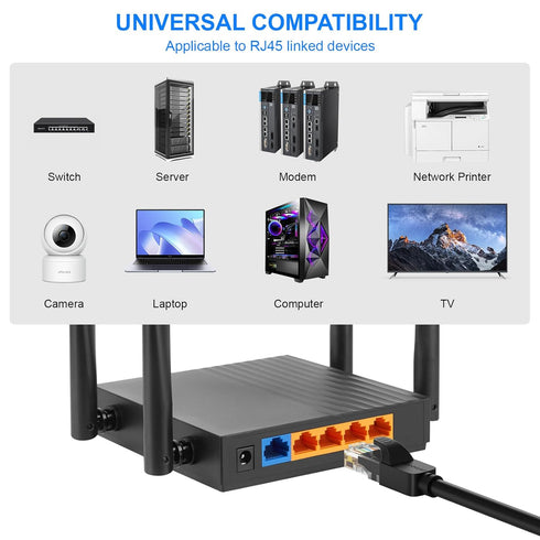JARNHNG 6 1.5ft 3ft 6ft 10ft 15ft 20ft 30ft 40ft 50ft 100ft 150ft 200ft 300ft 500ft 1000ft, 26AWG 10Gbps RJ45 Cat