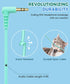 C3 Kids Headphones Wired, On-Ear, Foldable, Adjustable Headband, 3.5mm Jack, Teal, for Boys and Girls