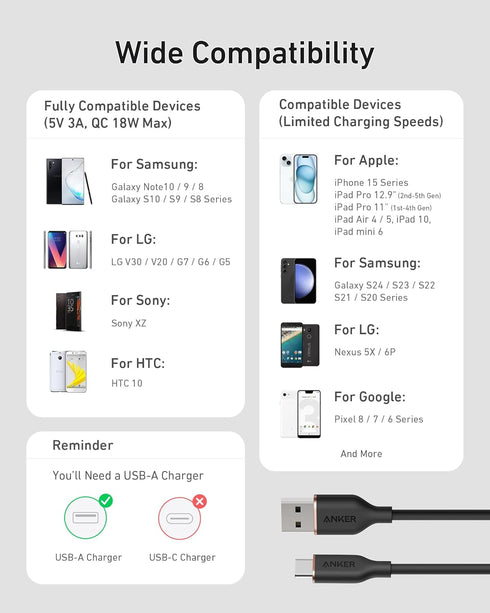 Anker Flow Cable, USB A to USB C Cable (6ft, 2Pack), Car Carplay Type C Charger for iPhone 15, Samsung Galaxy S23/S22,
