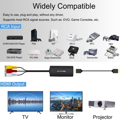 RCA to HDMI Converter, AV to HDMI Adapter, Composite to HDMI, Supports 1080P, PAL/NTSC for WII/WII U/PS1/PS2/PS3/Xbox