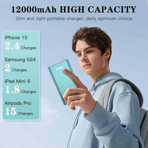 BONAI Portable Charger 12,000mAh - Fast Charging Power Bank with Dual Input & Output Ports for iPhone, Samsung