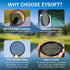 EYSOFT 52mm 16 15 14 13 12 11,Upgrade Clip-on CPL Phone Camera Lens Filter Kit, Circular Polarizer Polarizing Filter