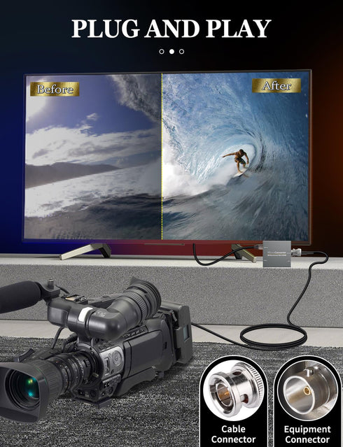 3G 6ft 75 L-4.5CHD 4K 1080P 3G-SDI Superbat HD-SDI SDI BNC Cable BNC Video Cable Ohm Canare for HD-SDI Camera Monitor